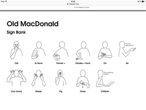 Best ideas about Downloads Freeresources, Store Downloads and Makaton Org on Pinterest | Signs