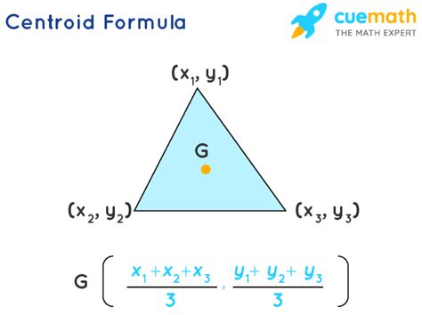 Centroid Formula - What is Centroid of Triangle Formula?