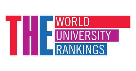 Times Higher Education World University Rankings 2020