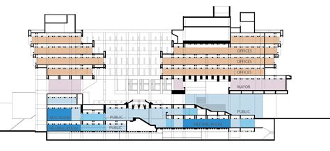 Boston City Hall and Plaza Master Plan – Utile Architecture & Planning