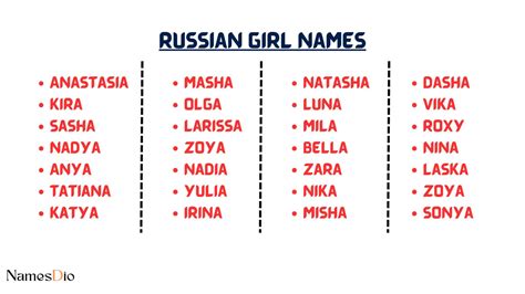 420+ Unique and Popular Russian Girl Names Ideas - NamesDio