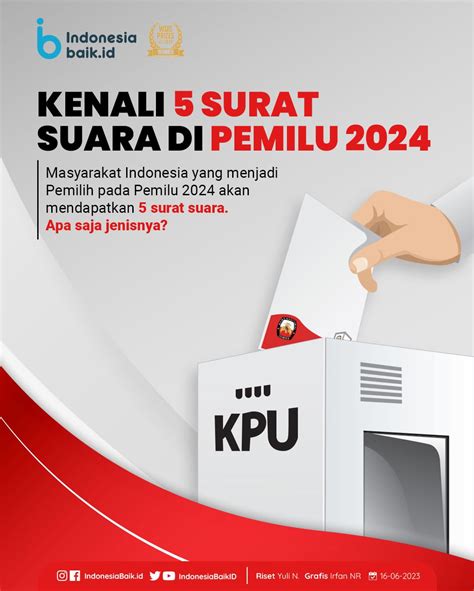 Mengenal 5 Jenis Surat Suara Pemilu 2024 | Pemerintah Daerah Kabupaten ...