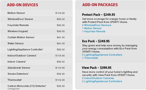 Prices For: Prices For Xfinity