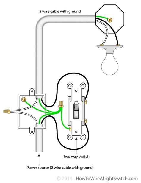 Double Pole Light Switch Wiring