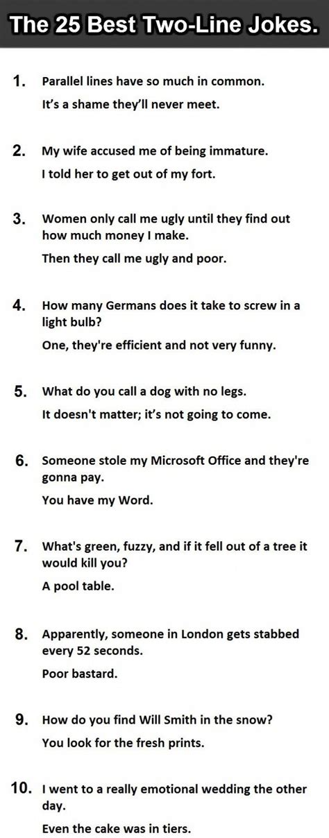 The 25 Best Two-Line Jokes Ever. #14 Is Priceless. | Funny one liners, Corny jokes, Funny puns