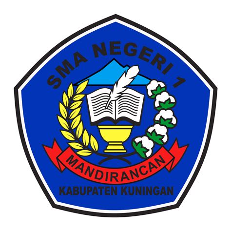 SMAN 1 Mandirancan | Jakarta