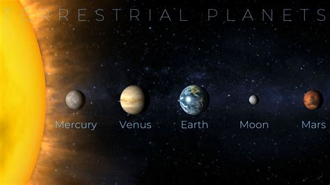 Terrestrial Planets Are the Rocky Planets of the Solar System | HowStuffWorks