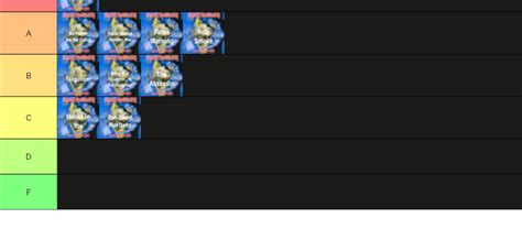 All Iron Maiden songs ranked Tier List (Community Rankings) - TierMaker