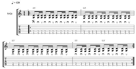 Gallop Rhythm Guitar Exercises - Mile High Shred