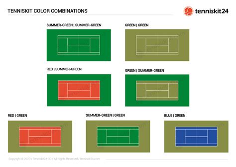 Tennis Court Construction: How to Make a Tennis Court - TennisKit24