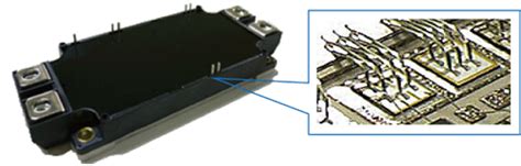 What are SiC Power Modules? | Electronics Basics | ROHM