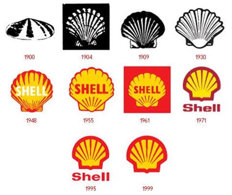 Shell Logo Evolution | 문양 로고, 로고 디자인, 로고