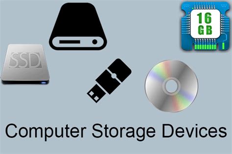 Computer Storage Devices: Types & Examples and Usage