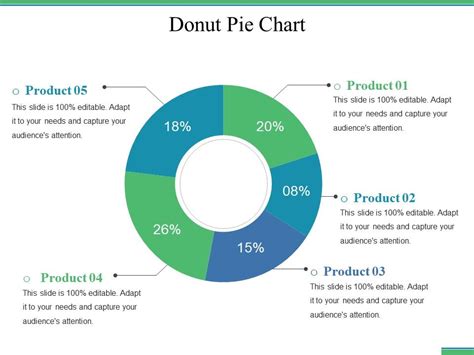 Donut Pie Chart Ppt File Graphics | PowerPoint Slide Images | PPT ...