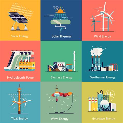 Renewable Energy Studies - SI Sealy