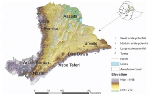 Irrigation potential of Awash River Basin. | Download Scientific Diagram