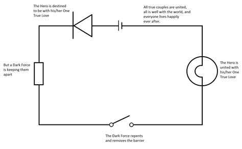 Simple Circuit Diagram Drawing