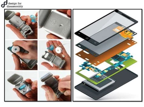 Design for-disassembly