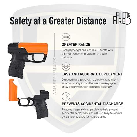 Sabre Pepper Spray Gun – Accurate and Easy-to-Use Self-Defence