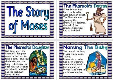 Free Printable Story of Moses Book or Display Posters | Printable teaching resources, Homeschool ...