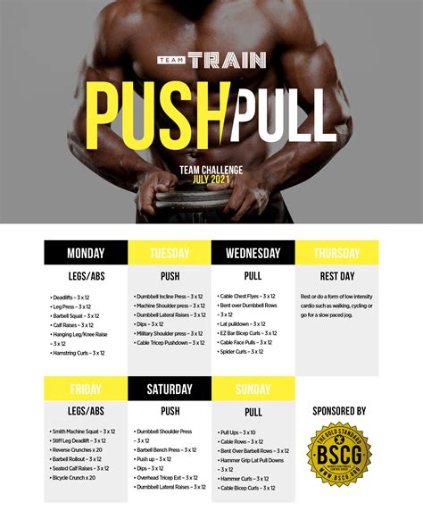 Push And Pull Day Exercises | EOUA Blog