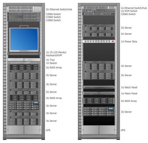 Server Rack Diagram Template Excel