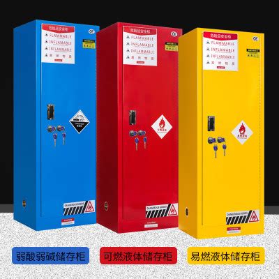 Explosion Proof Cabinet Hazardous Chemicals Storage Cabinet Flammable ...