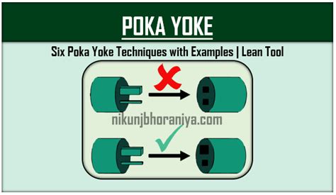 Poka Yoke | Mistake Proofing | Error Proofing | Lean Tool | Poka yoke, Yoke, Motion activities