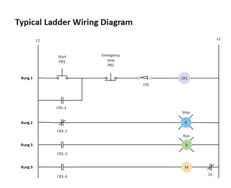 Free Editable Ladder Electrical Wiring Diagram｜EdrawMax | Electrical ...