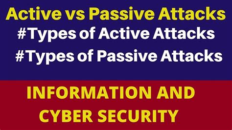 Active Attack vs Passive Attack | Types of Active Attacks | Types of Passive Attacks | Hindi ...