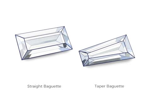 What is a Baguette Cut Diamond?