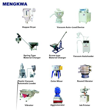 Auxiliary Equipment - Buy Plastic Dryer,Vacuum Autoloader,Chiller Product on Alibaba.com