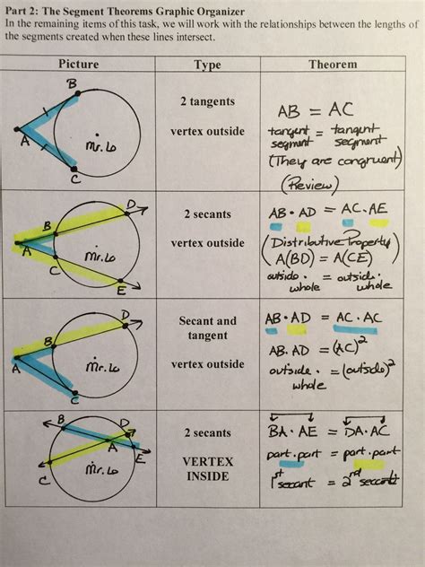 Angles In A Circle Worksheet | Worksheet for Education in 2022 | Teaching geometry, Circle ...