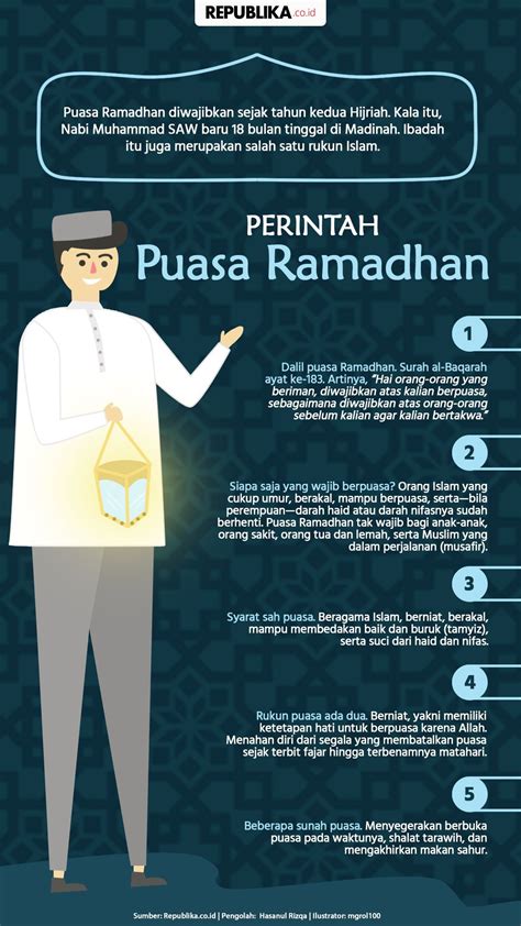 Perintah Puasa Ramadan dalam Al Baqarah Ayat 183 dan Sejarah Singkat di ...