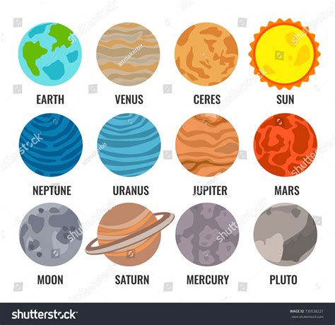 System Planets Signed Names Planets Vector Stock Vector (Royalty Free ...