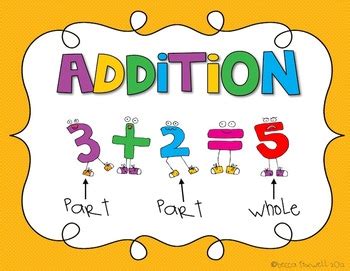 Addition Song and Gesture FREEBIE by Foxwell Forest | TPT