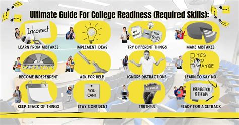 Ultimate Guide for College Readiness: Required Skills