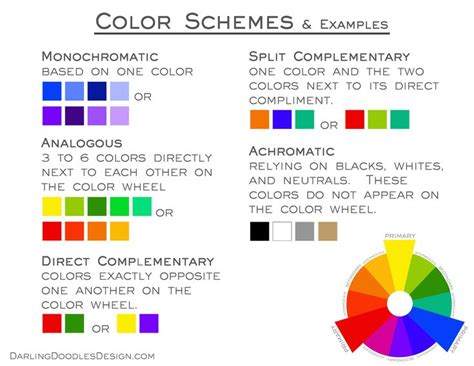 Decorating with Color 101- Color Schemes and their examples | Home- Main | Pinterest | Colors ...