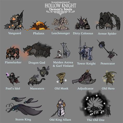 Fan Made Hollow Knight Bosses
