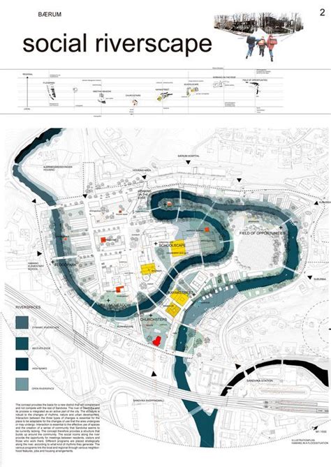 Urban design graphics, Urban design plan, Urban design concept