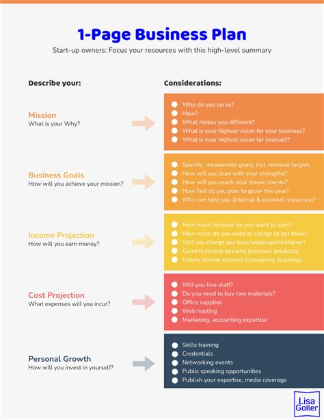 Retail Business Proposal Template – PARAHYENA