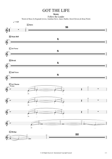 Got The Life Tab by Korn (Guitar Pro) - Full Score | mySongBook