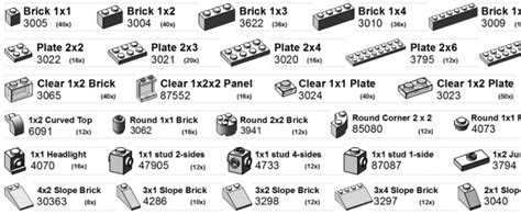 List Of All Lego Bricks | manoirdalmore.com