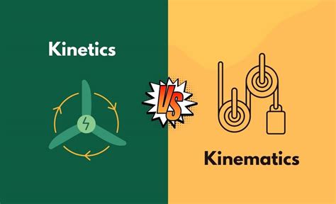 Kinetics vs. Kinematics - What's The Difference (With Table)