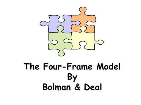 Bolman And Deal Four Frames Quiz | Webframes.org