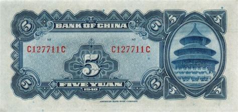 Banknote Index - China