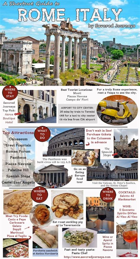 Essential travel guide to rome italy infographic – Artofit