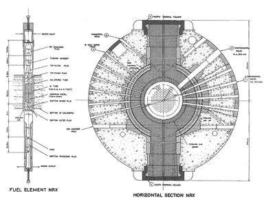 Jimmy Carter, Chalk River and the dawn of Canada’s nuclear age - The ...