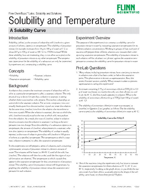 Solubility and Temperature: A Solubility Curve—ChemTopic™ Lab Activity | Flinn Scientific