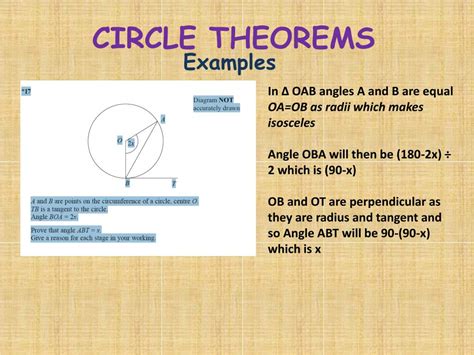 PPT - CIRCLE THEOREMS PowerPoint Presentation, free download - ID:4854775